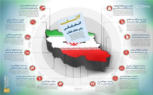 14 نکته انتخاباتی رهبر انقلاب 